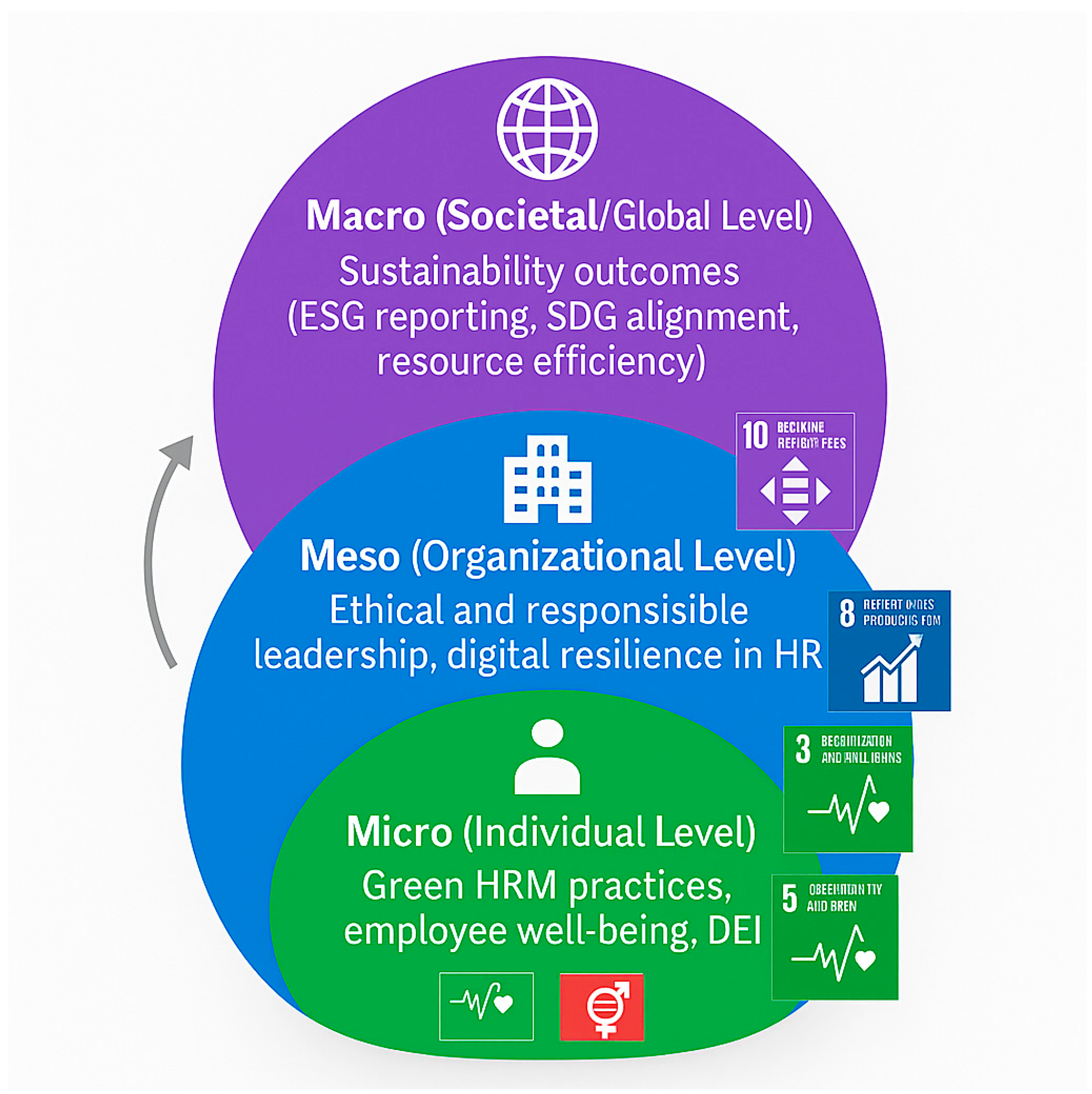 Sustainability 17 09904 g002