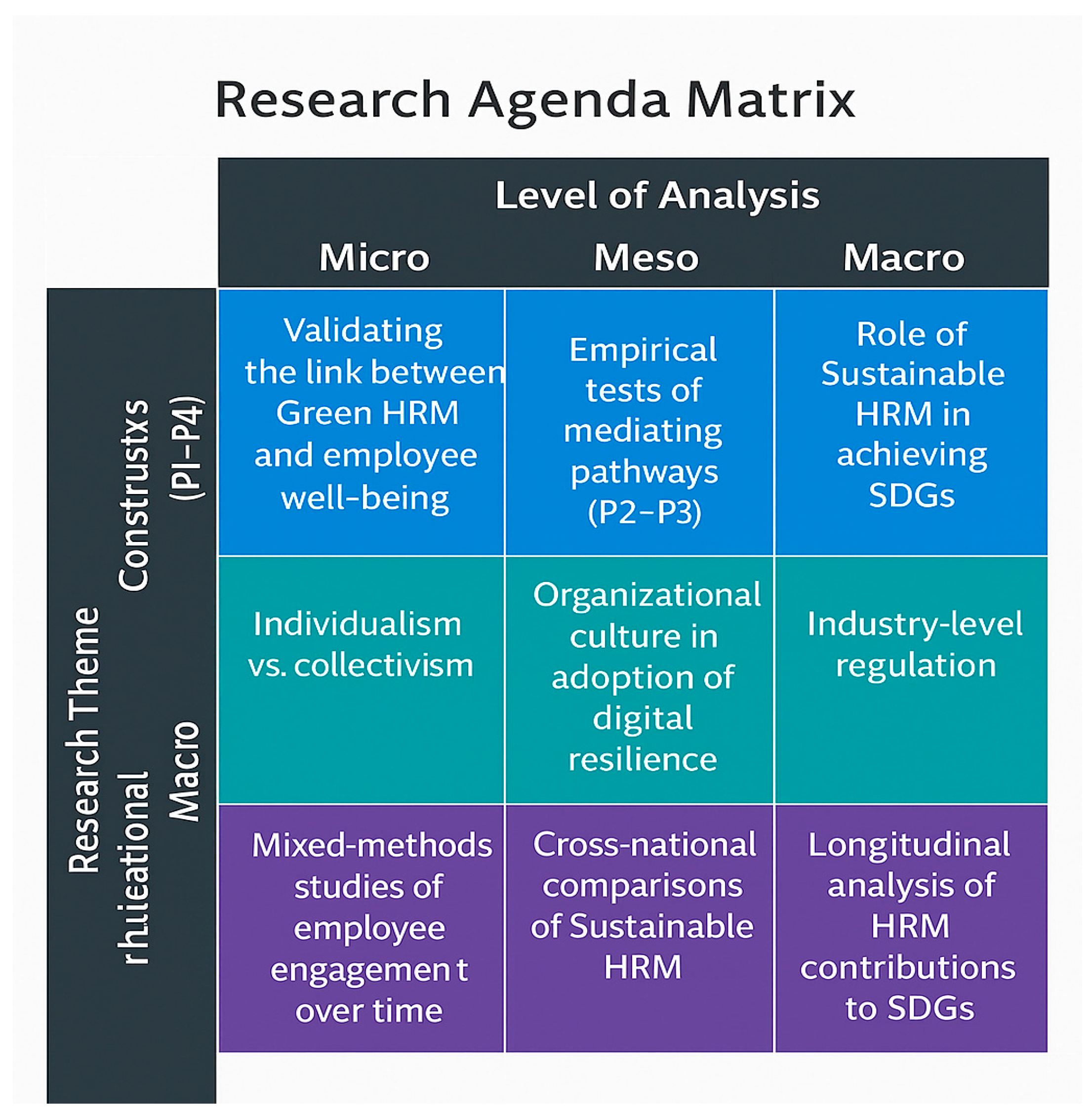 Sustainability 17 09904 g004
