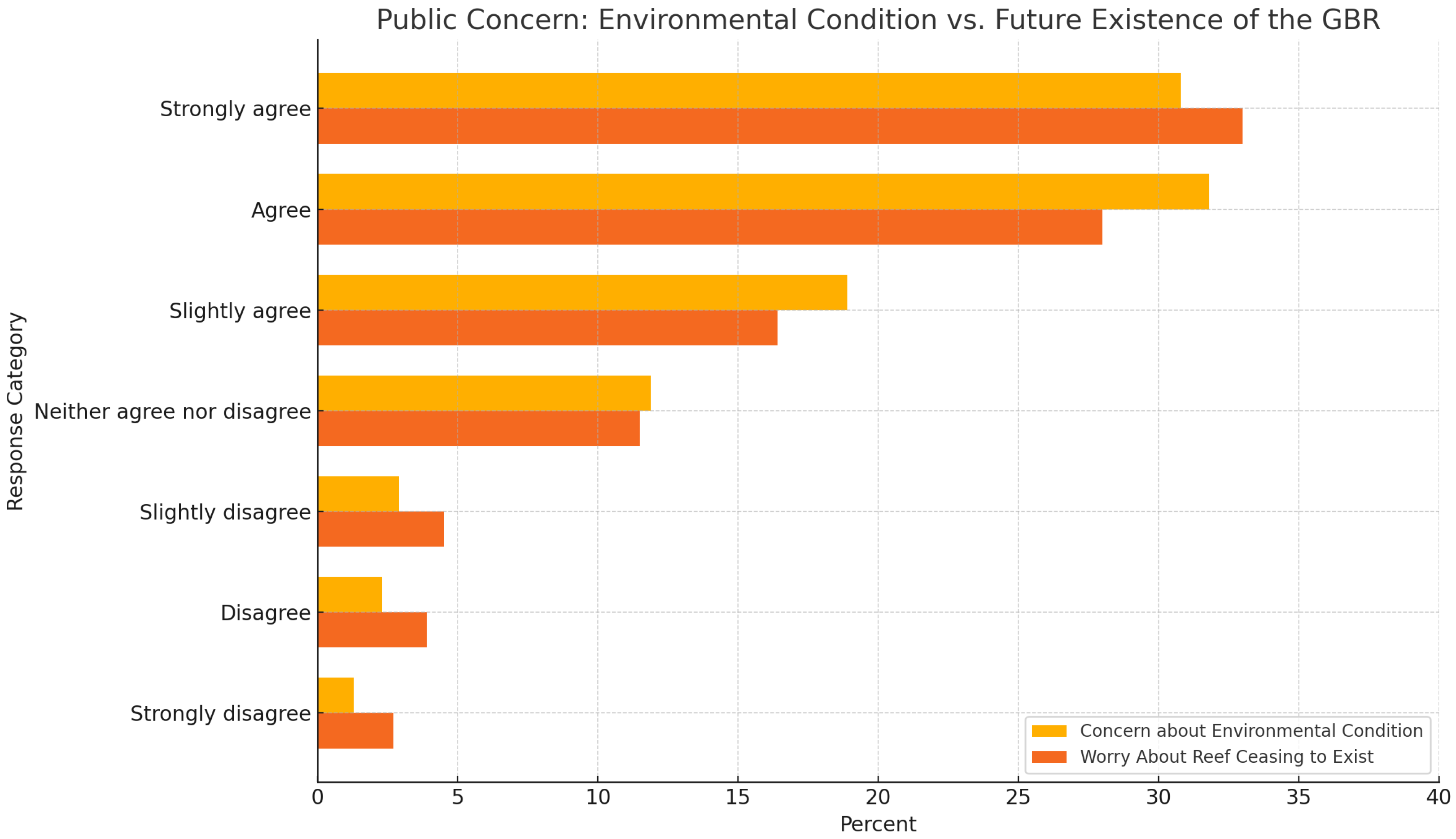 Sustainability 17 09906 g003 Sustainability 17 09906 g003