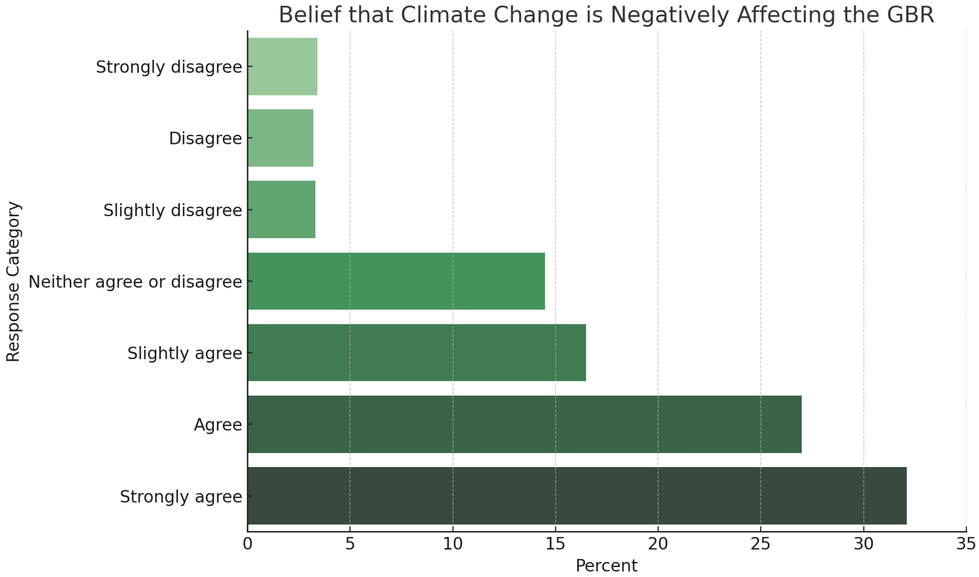 Sustainability 17 09906 g004 Sustainability 17 09906 g004