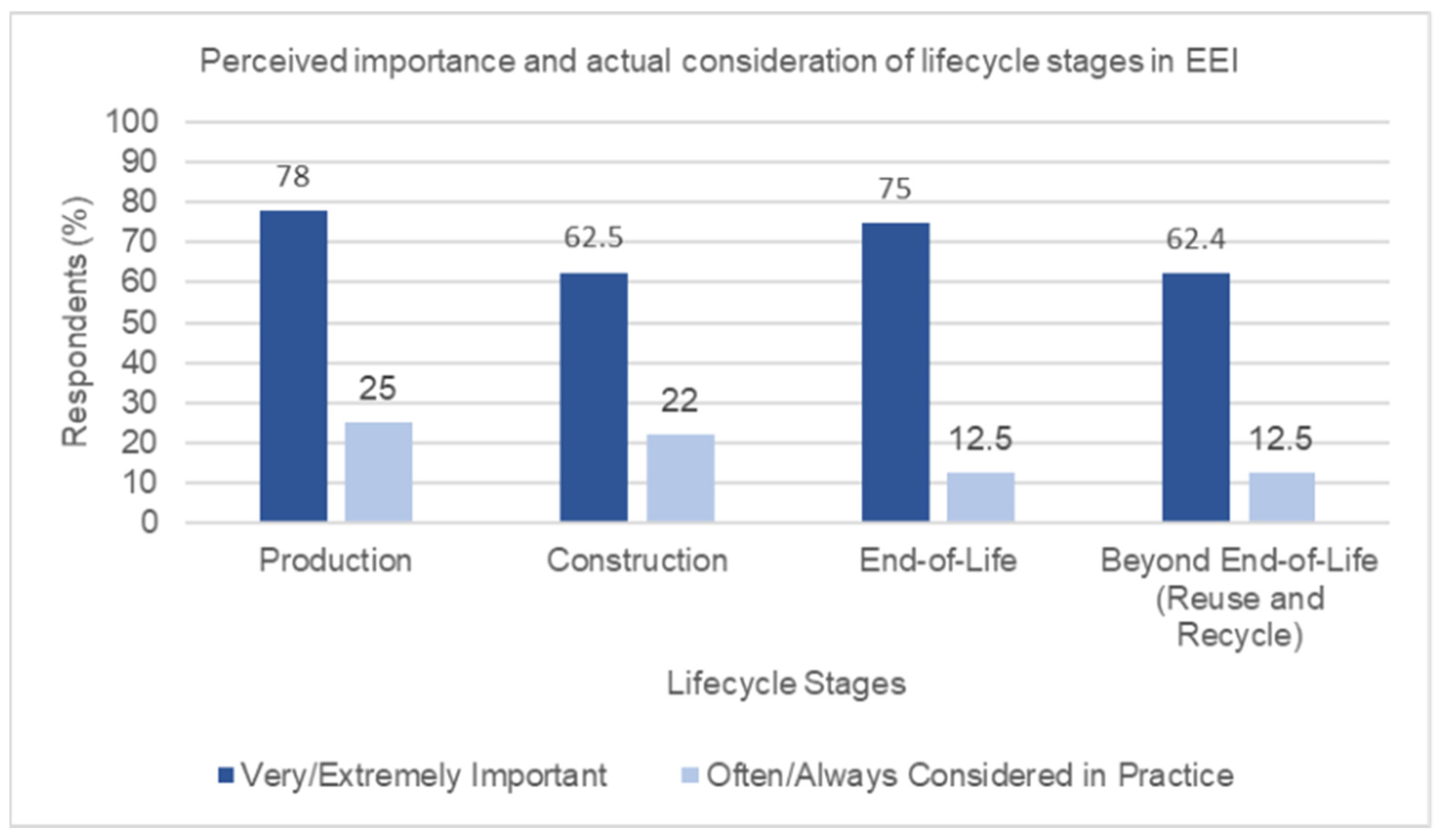 Sustainability 17 09907 g002