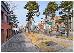 Sustainability 17 09910 i005