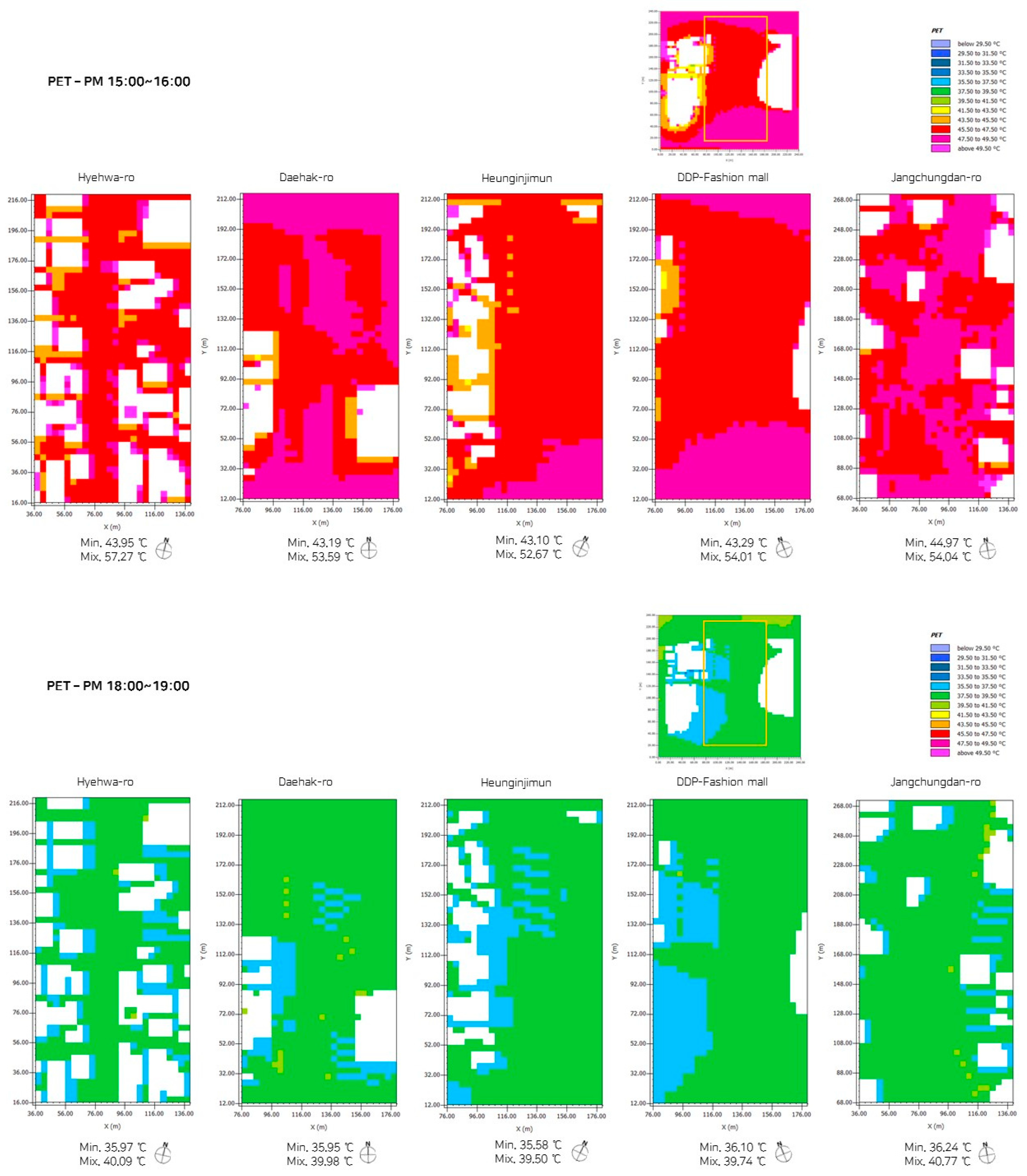 Sustainability 17 09910 i007