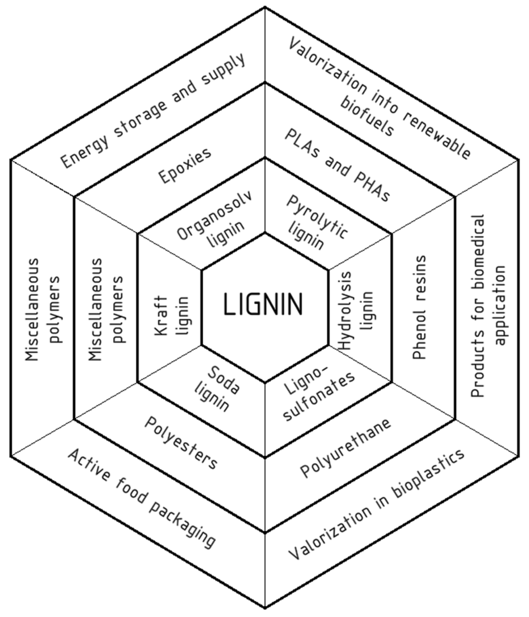 Sustainability 17 09913 g006