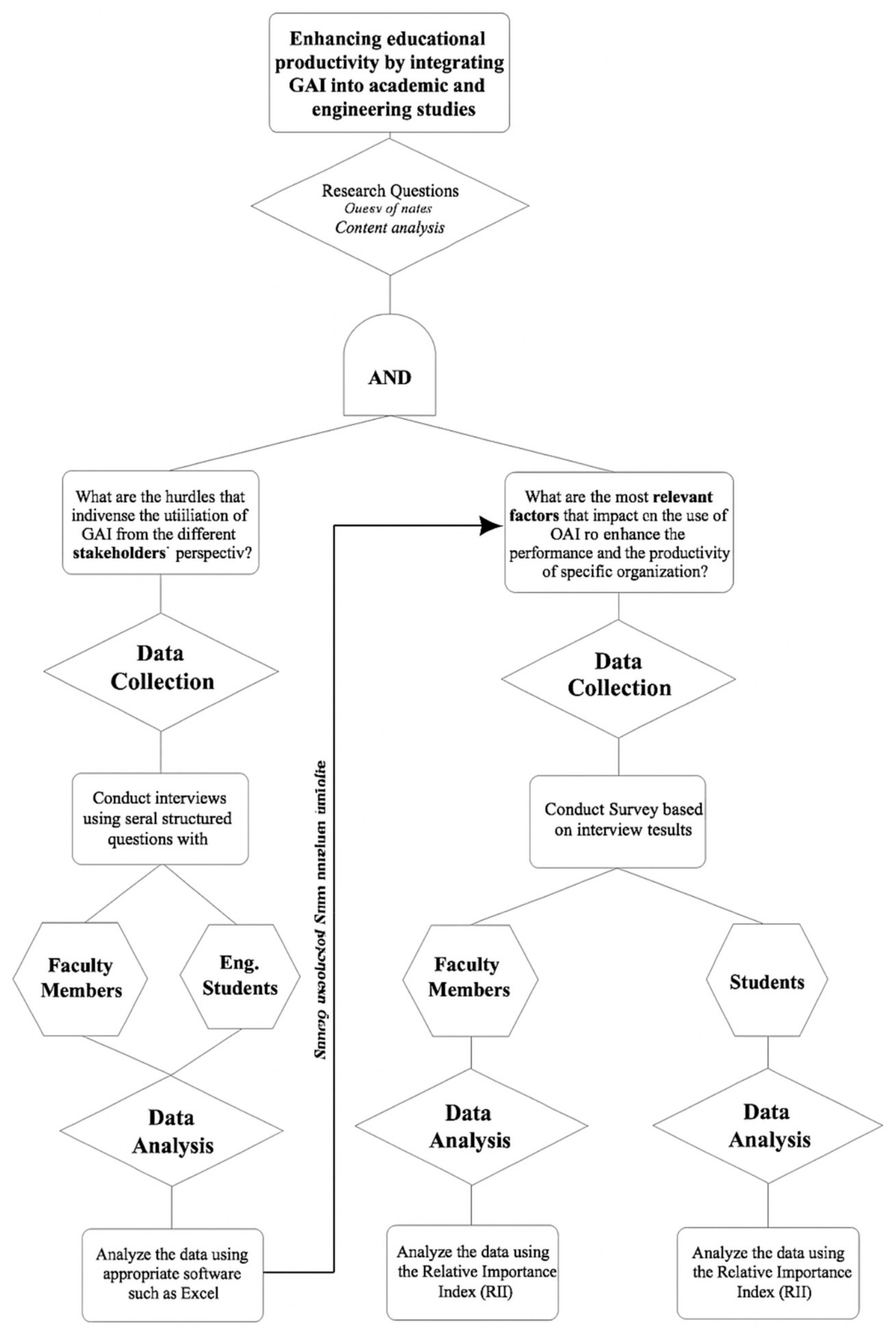 Sustainability 17 09914 g001