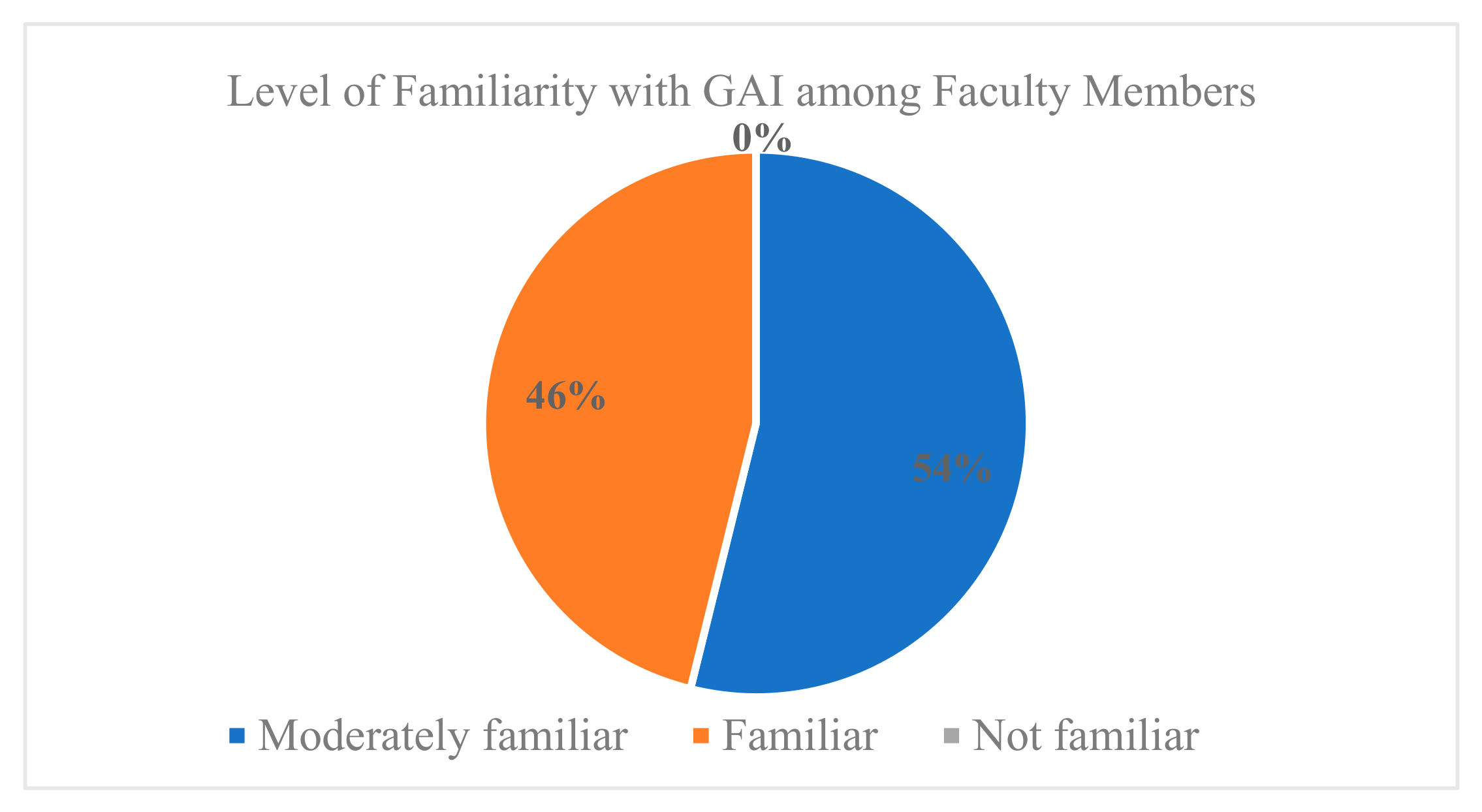 Sustainability 17 09914 g006