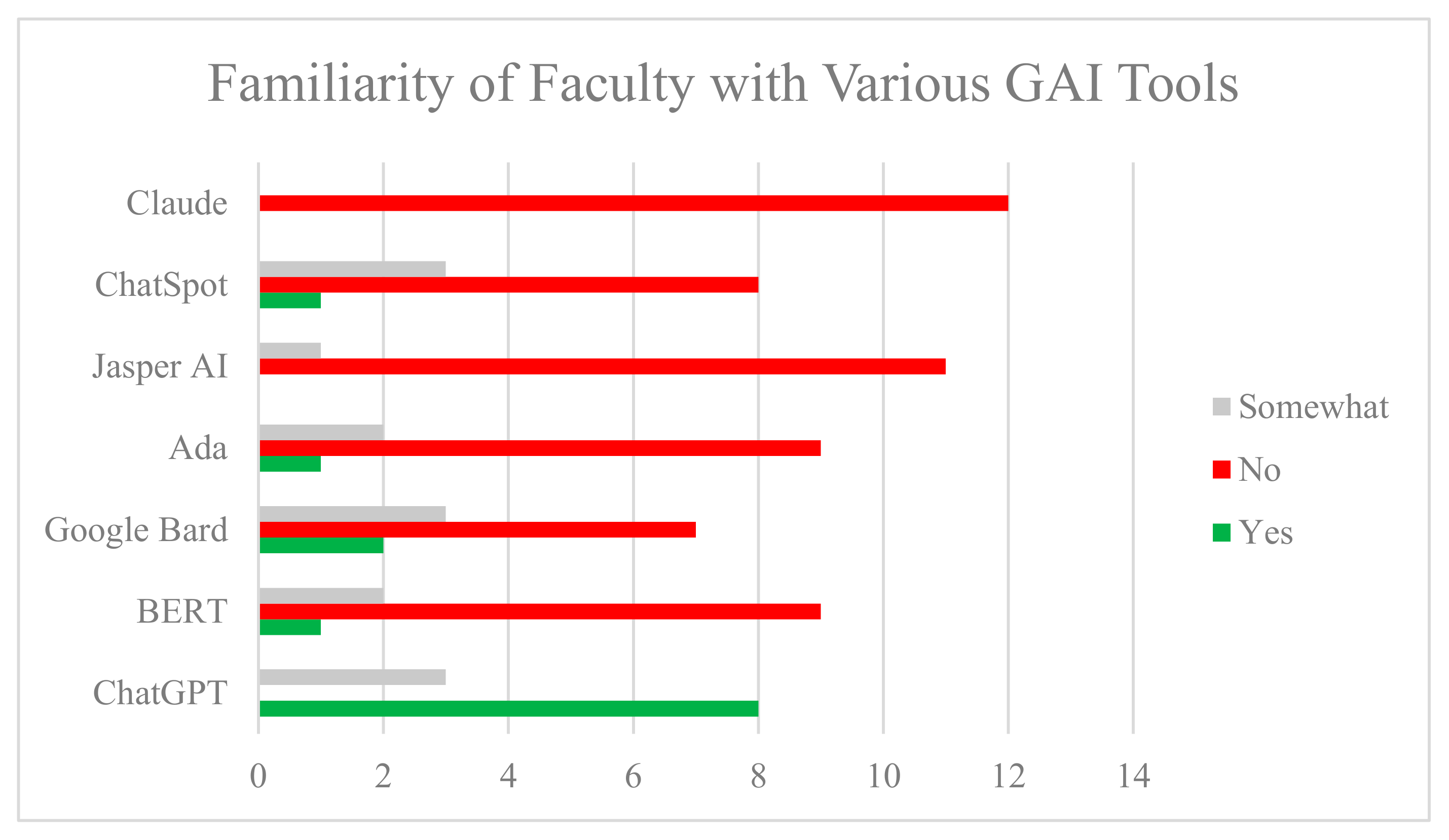 Sustainability 17 09914 g008
