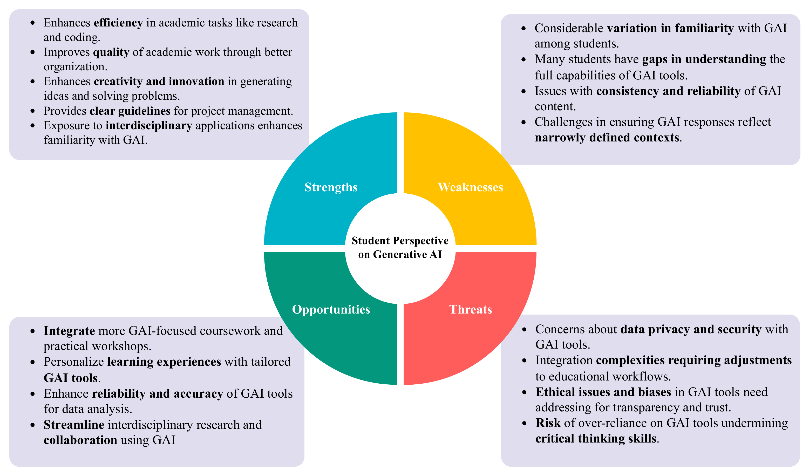 Sustainability 17 09914 g011