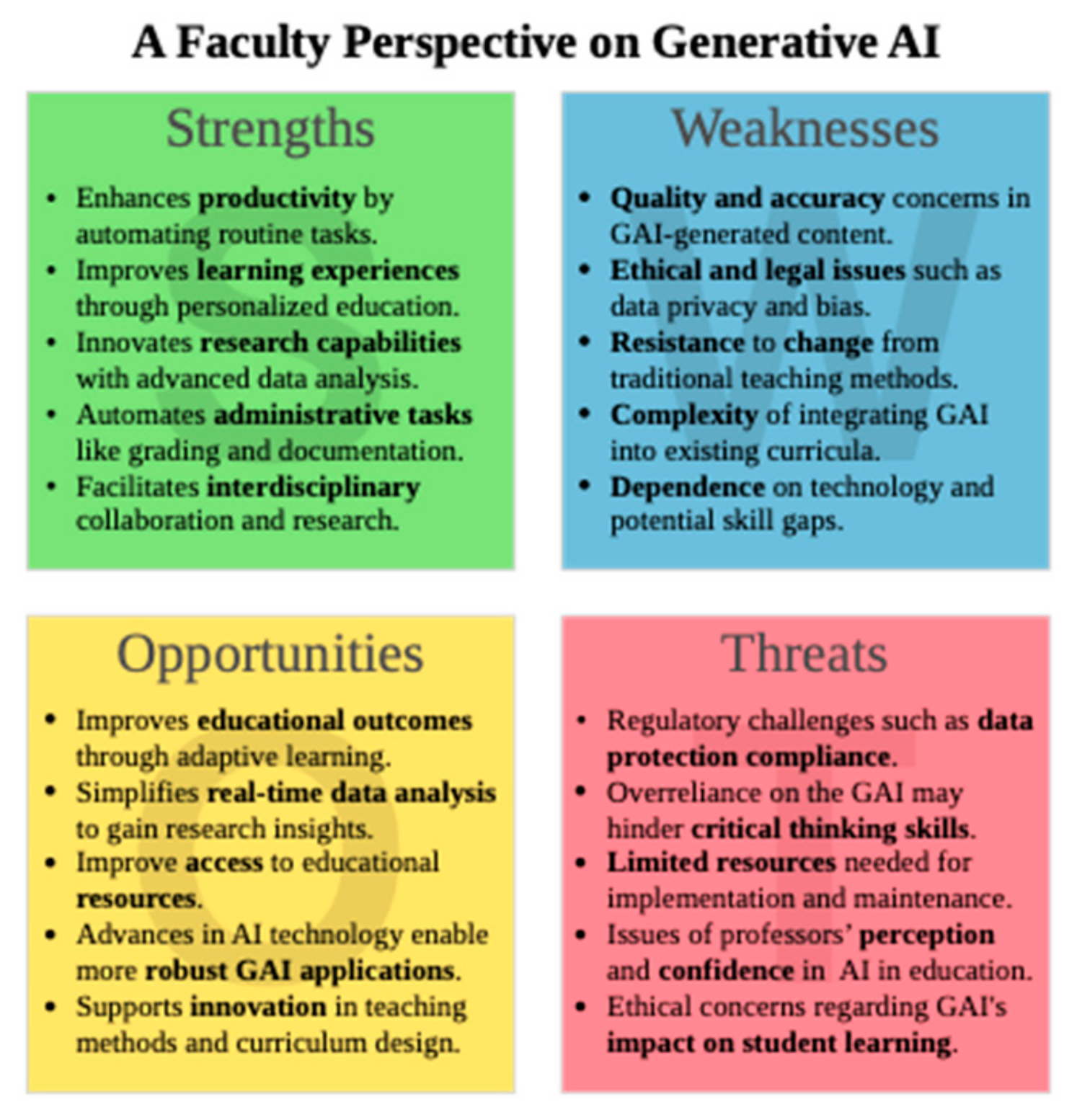 Sustainability 17 09914 g012