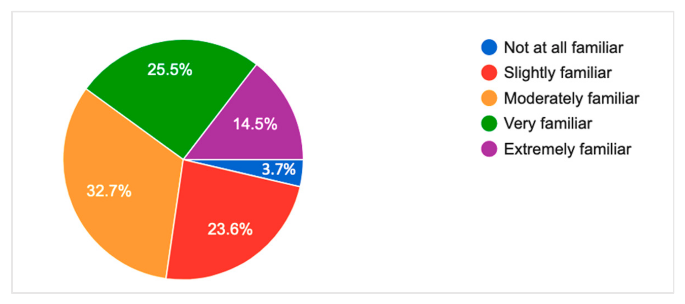 Sustainability 17 09914 g015