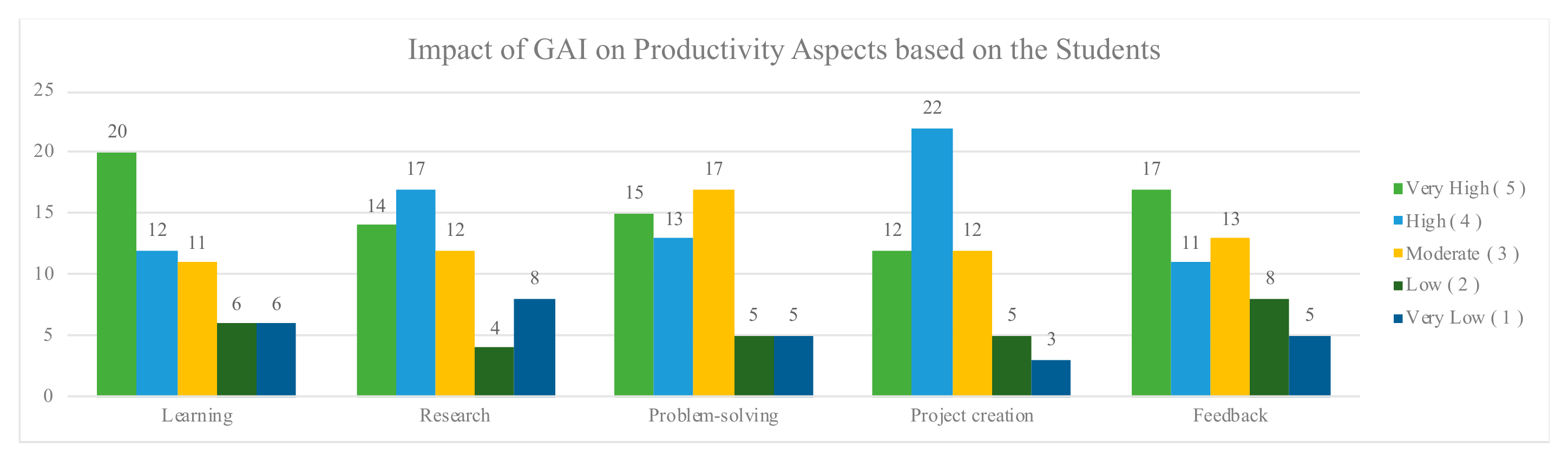 Sustainability 17 09914 g017