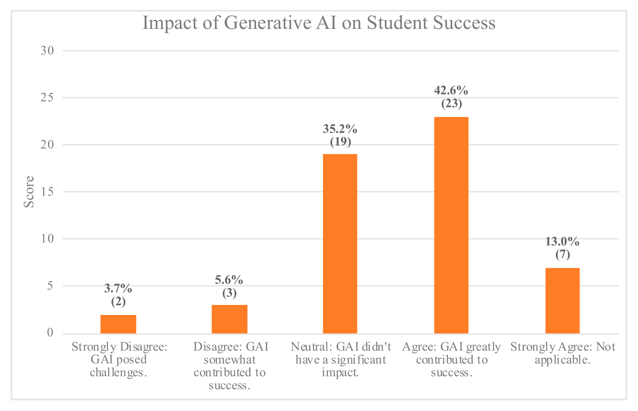 Sustainability 17 09914 g018