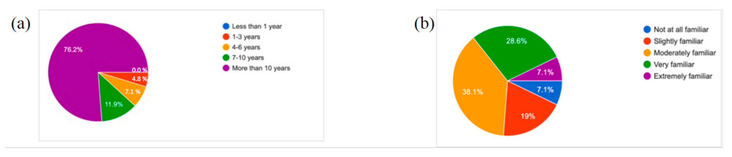 Sustainability 17 09914 g021