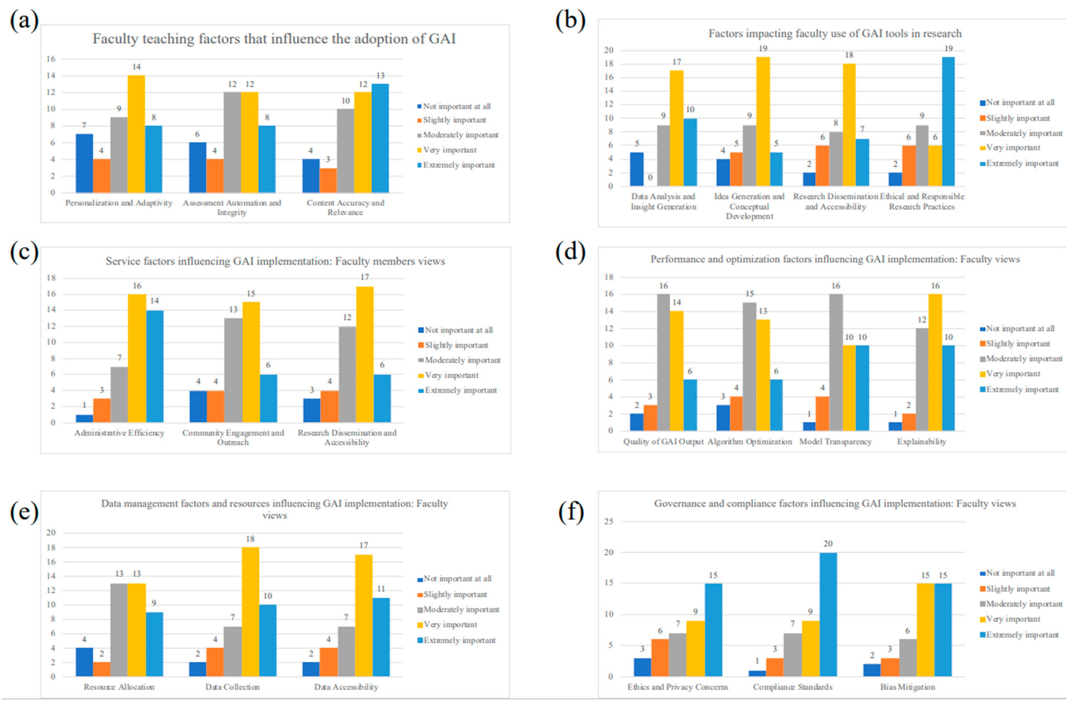 Sustainability 17 09914 g025