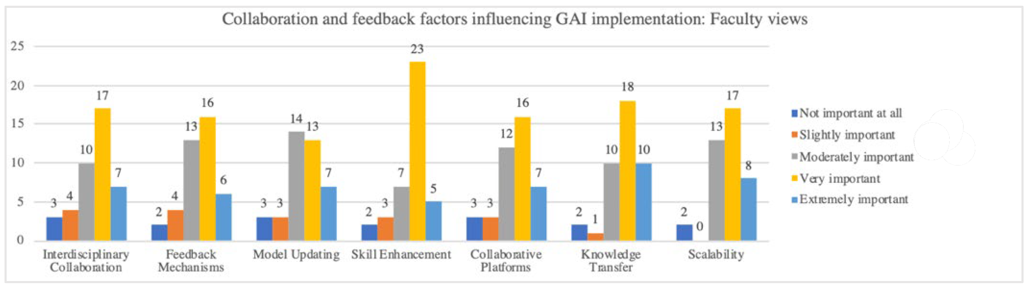 Sustainability 17 09914 g026