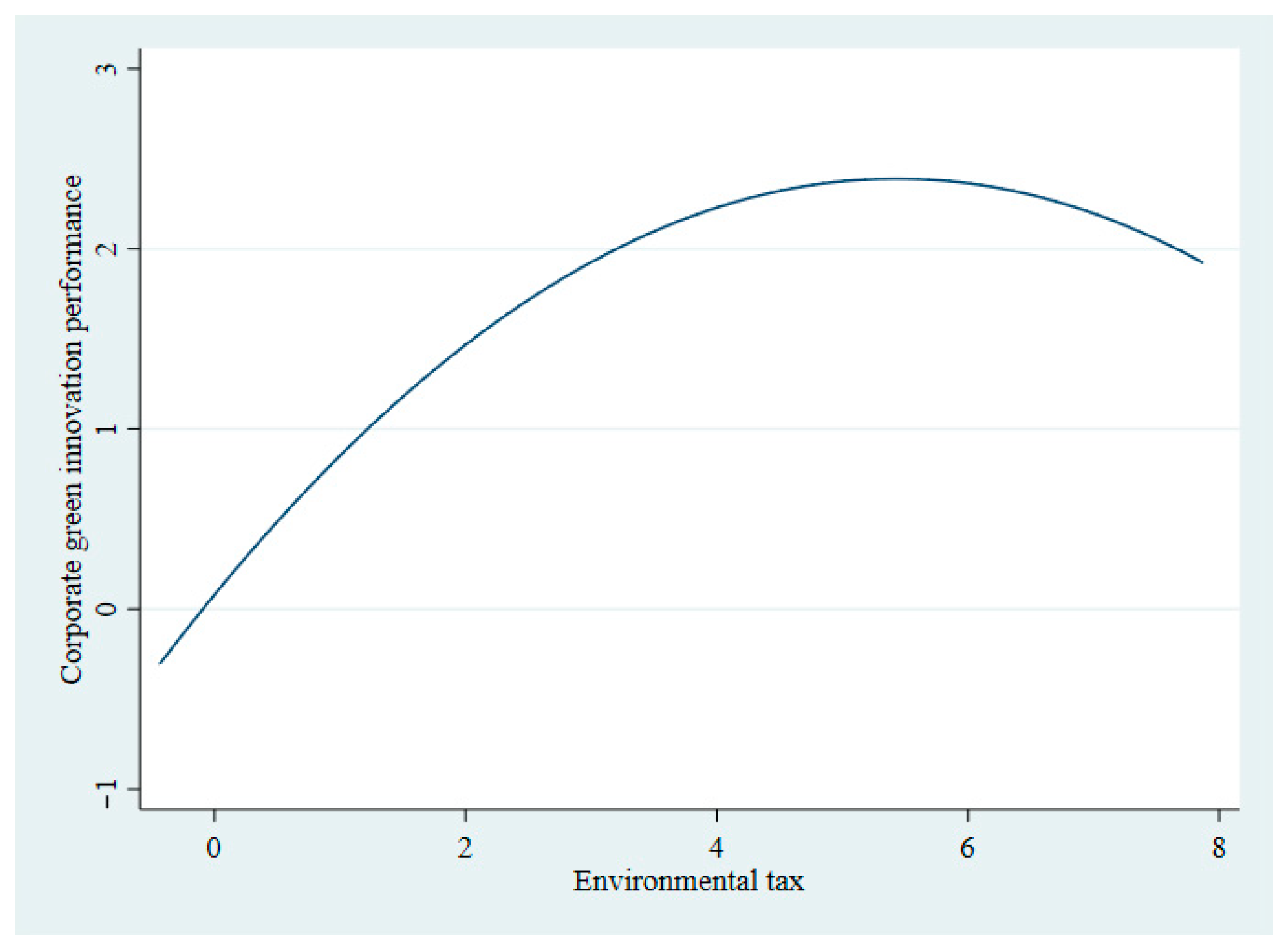 Sustainability 17 09915 g004