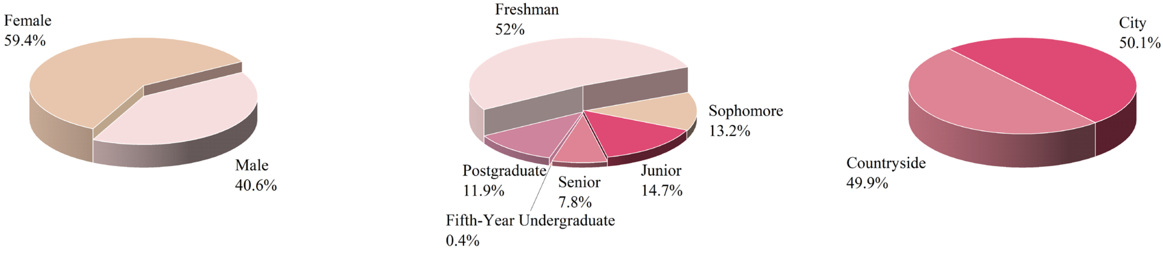 Sustainability 17 09916 g002