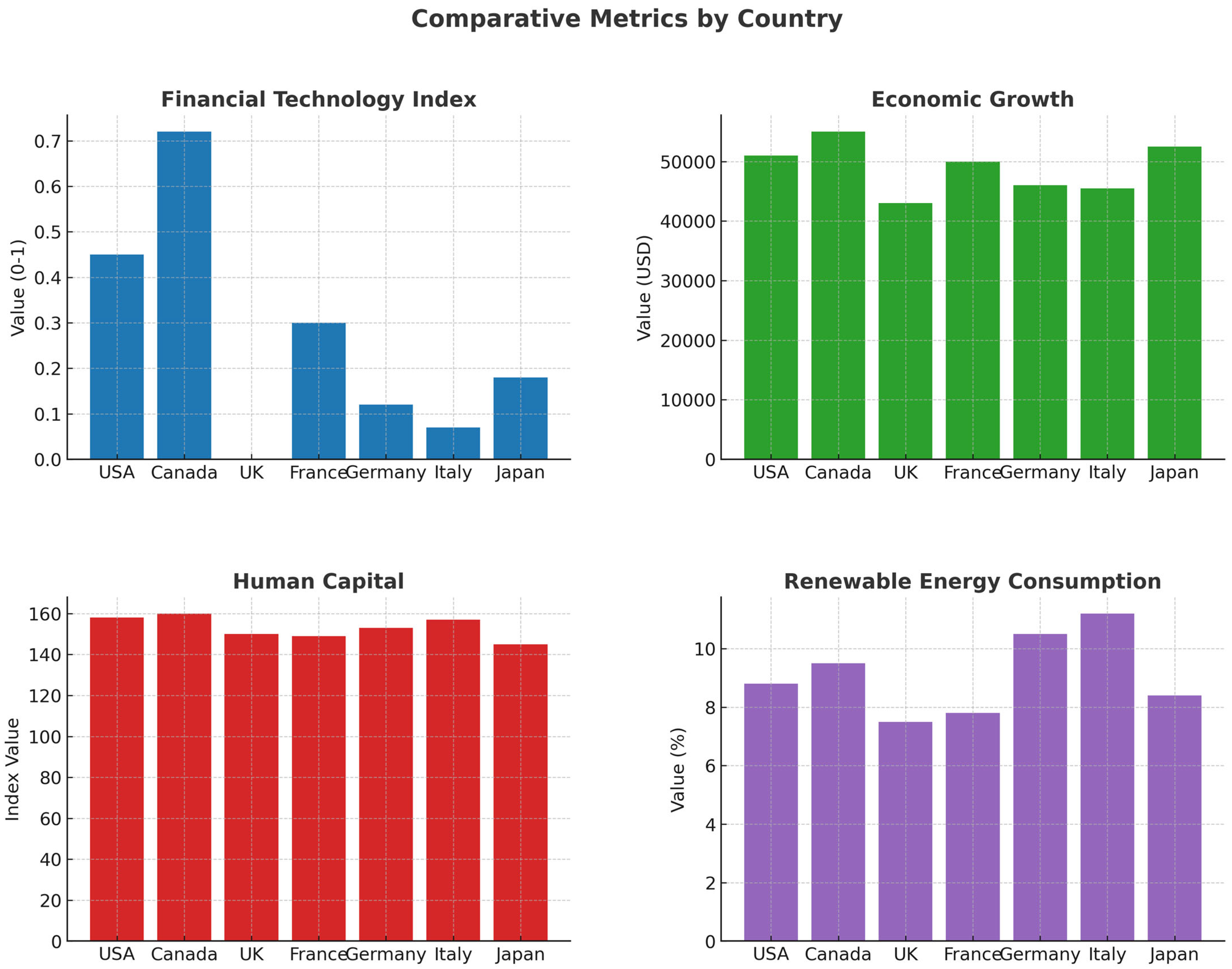 Sustainability 17 09920 g001