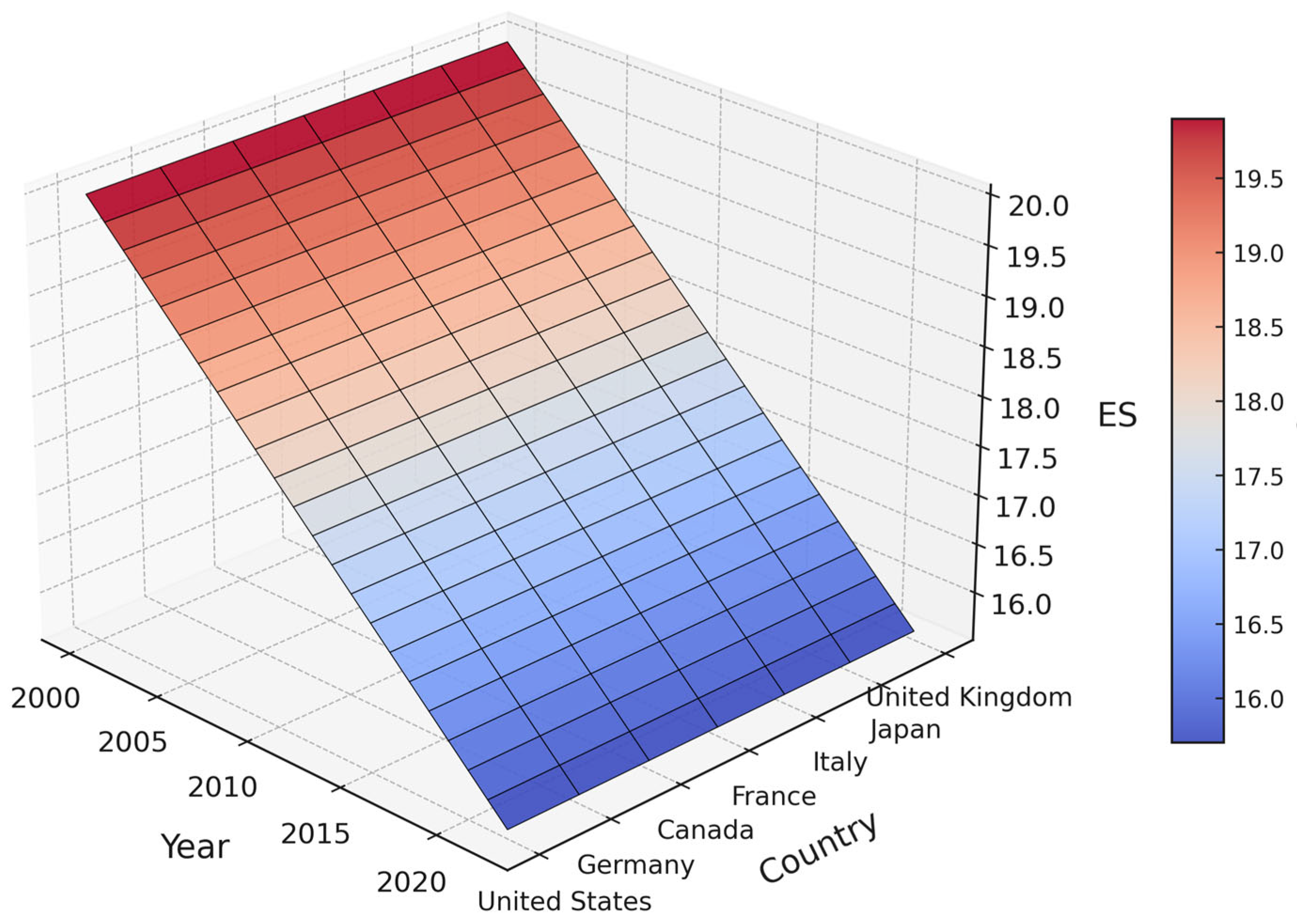 Sustainability 17 09920 g002