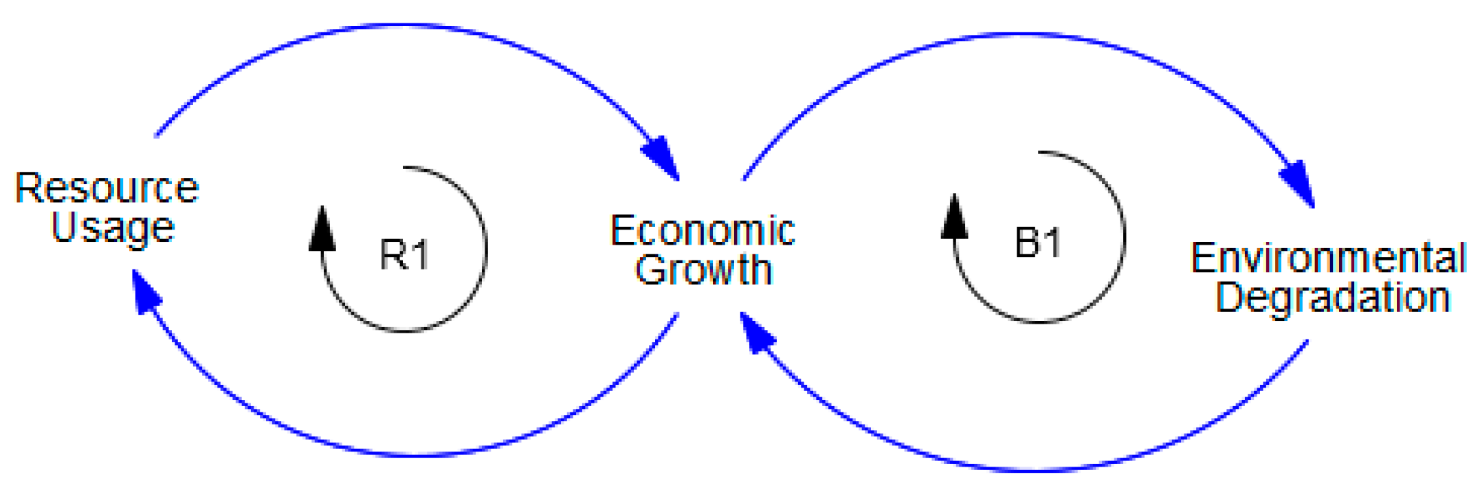 Sustainability 17 09945 g001 Sustainability 17 09945 g001