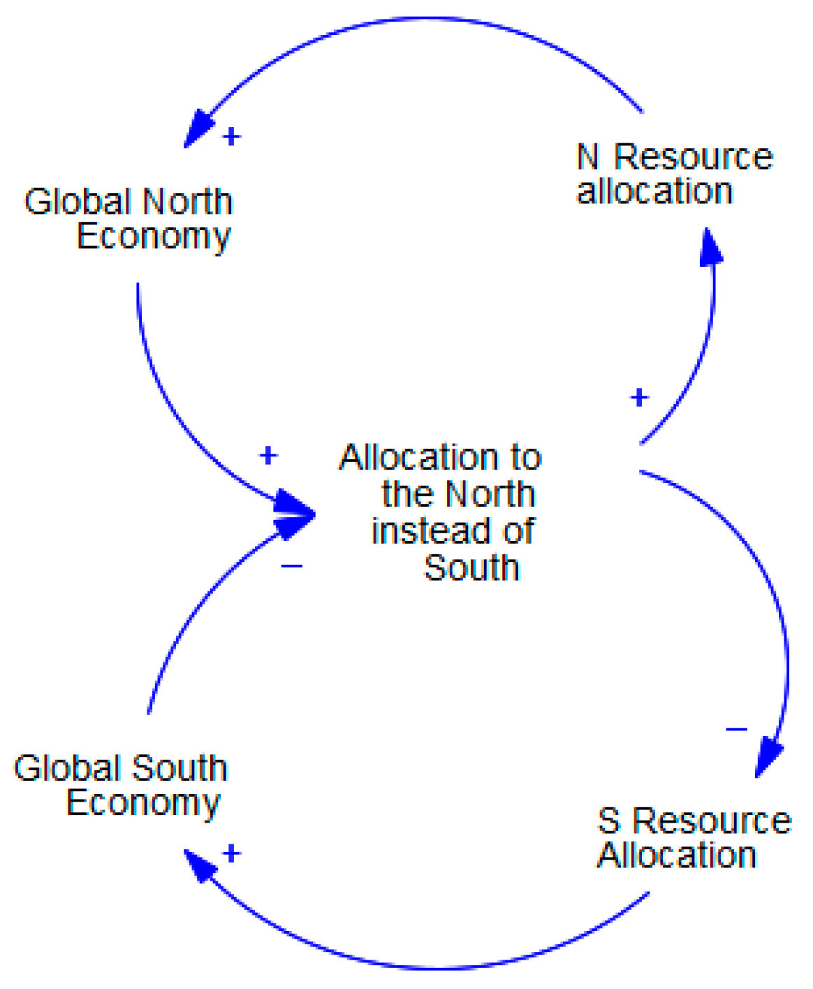 Sustainability 17 09945 g003 Sustainability 17 09945 g003