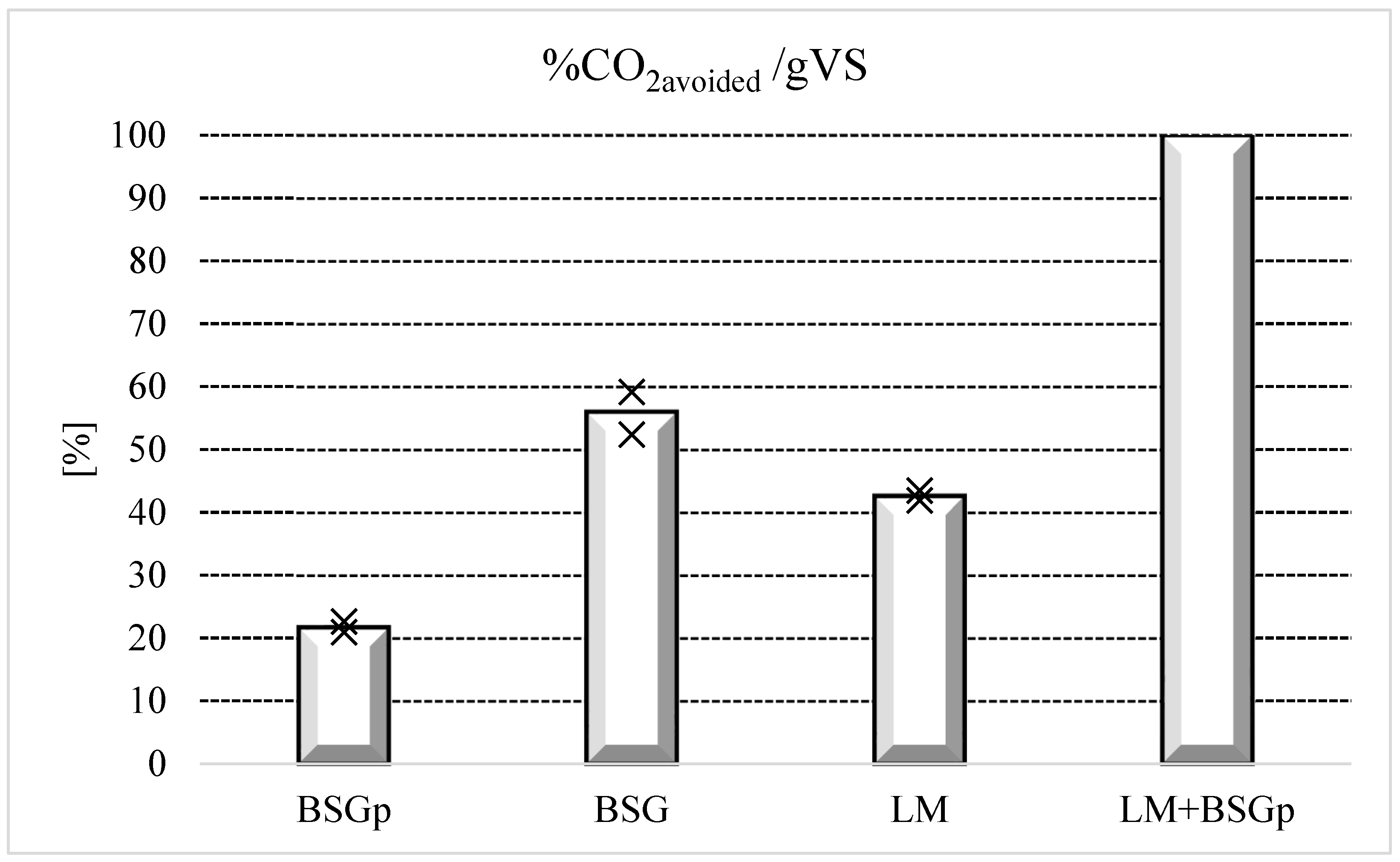 Sustainability 17 09985 g004 Sustainability 17 09985 g004