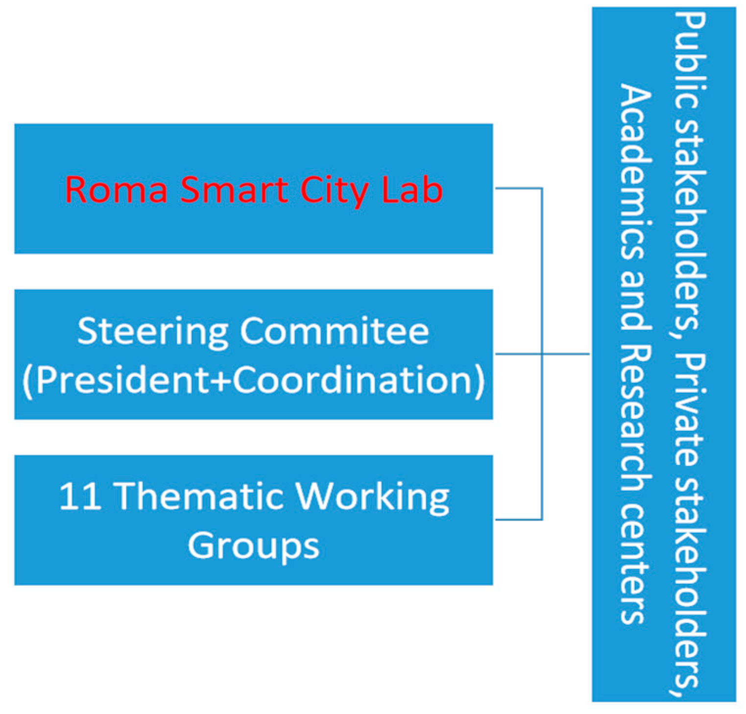 Sustainability 17 09995 g002