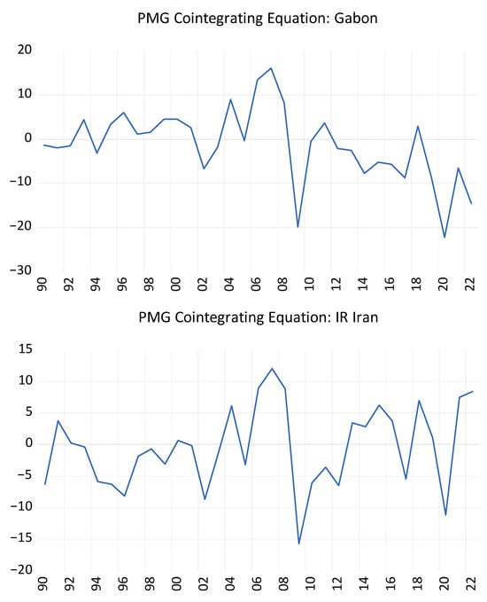 Sustainability 17 10062 g0a1b