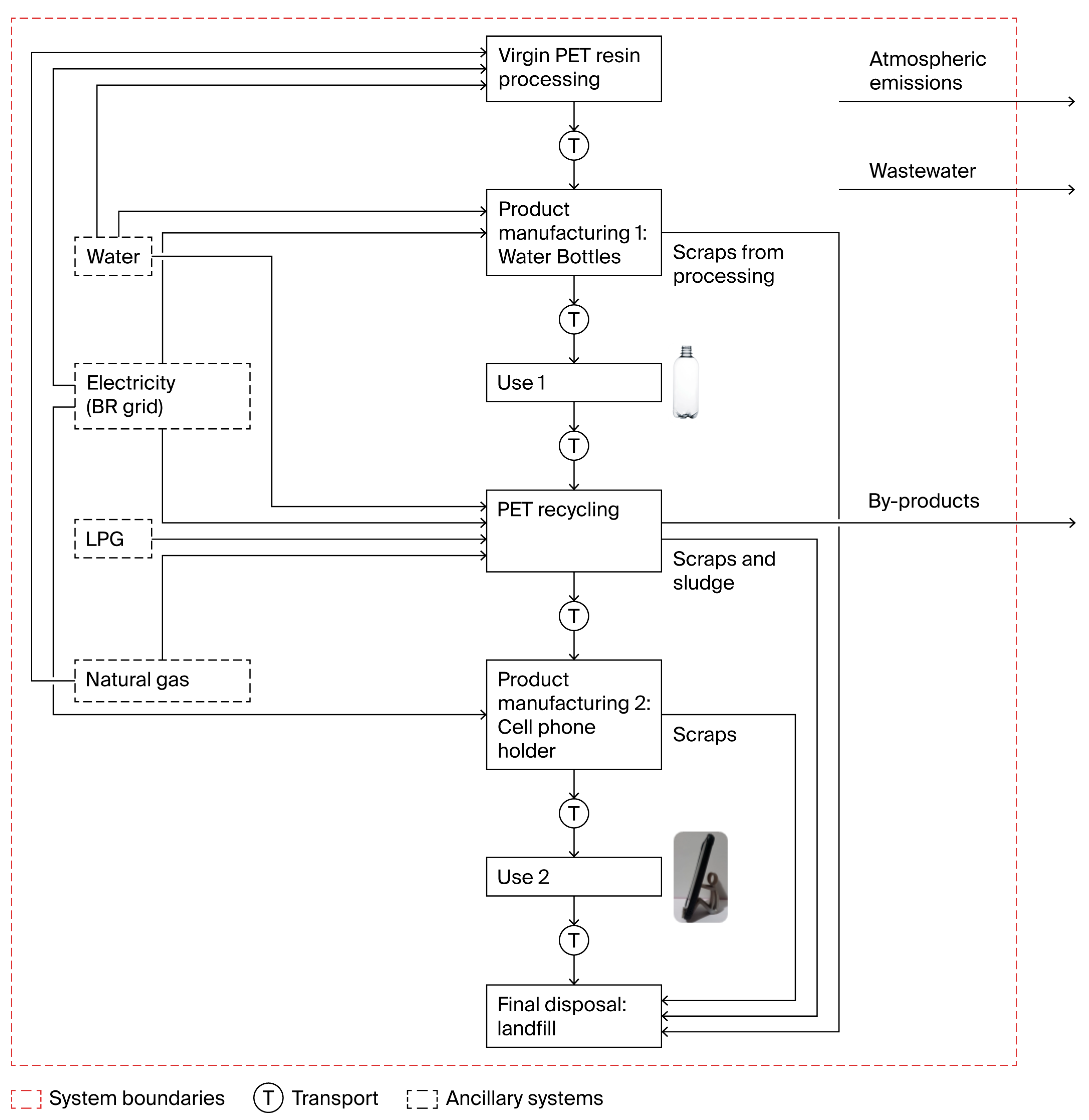 Sustainability 17 10068 g001