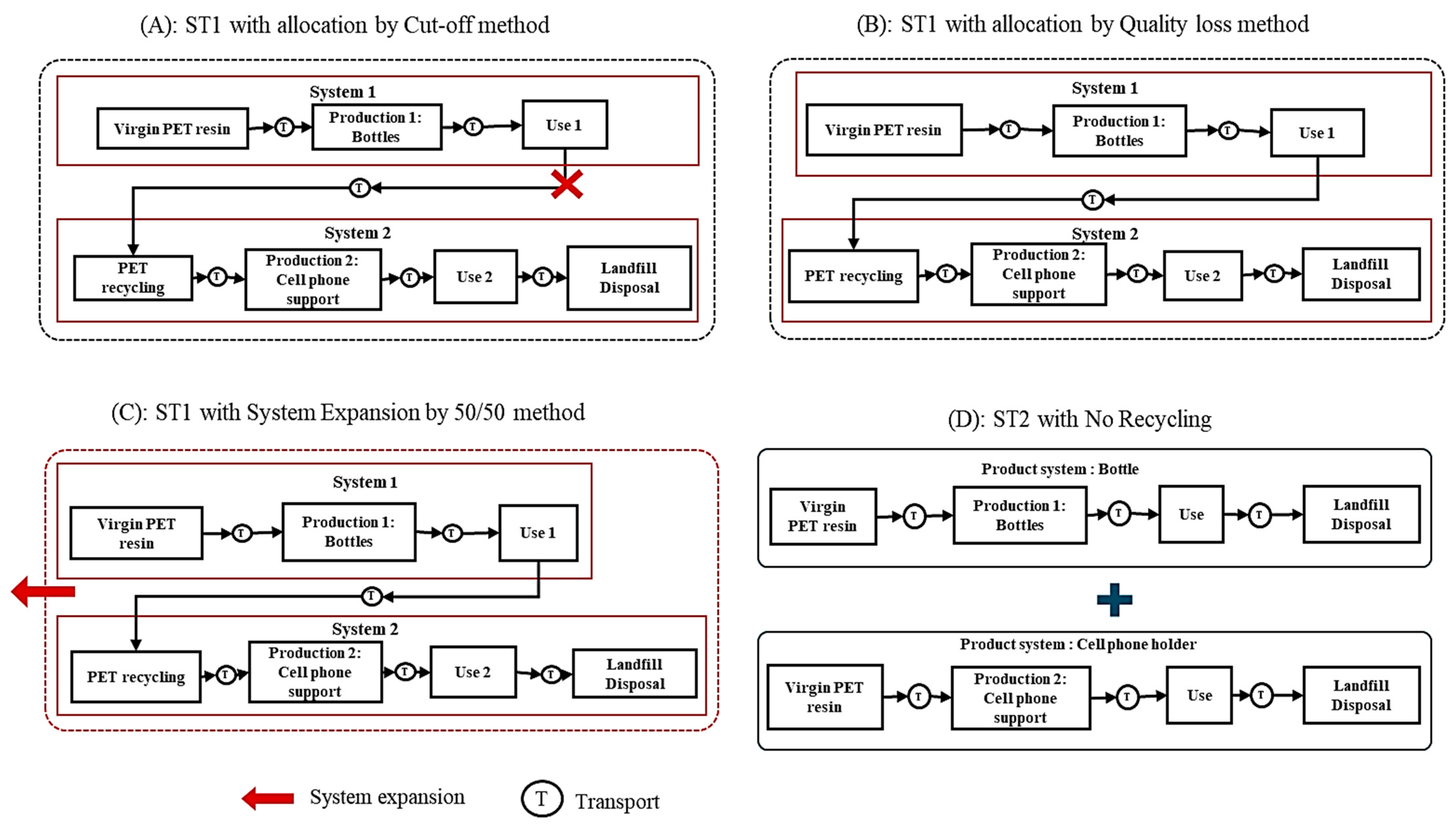 Sustainability 17 10068 g002