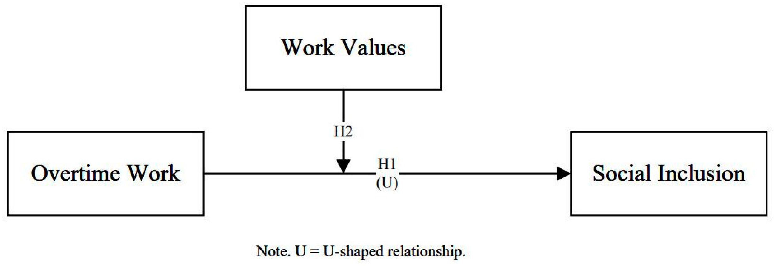 Sustainability 17 10075 g001