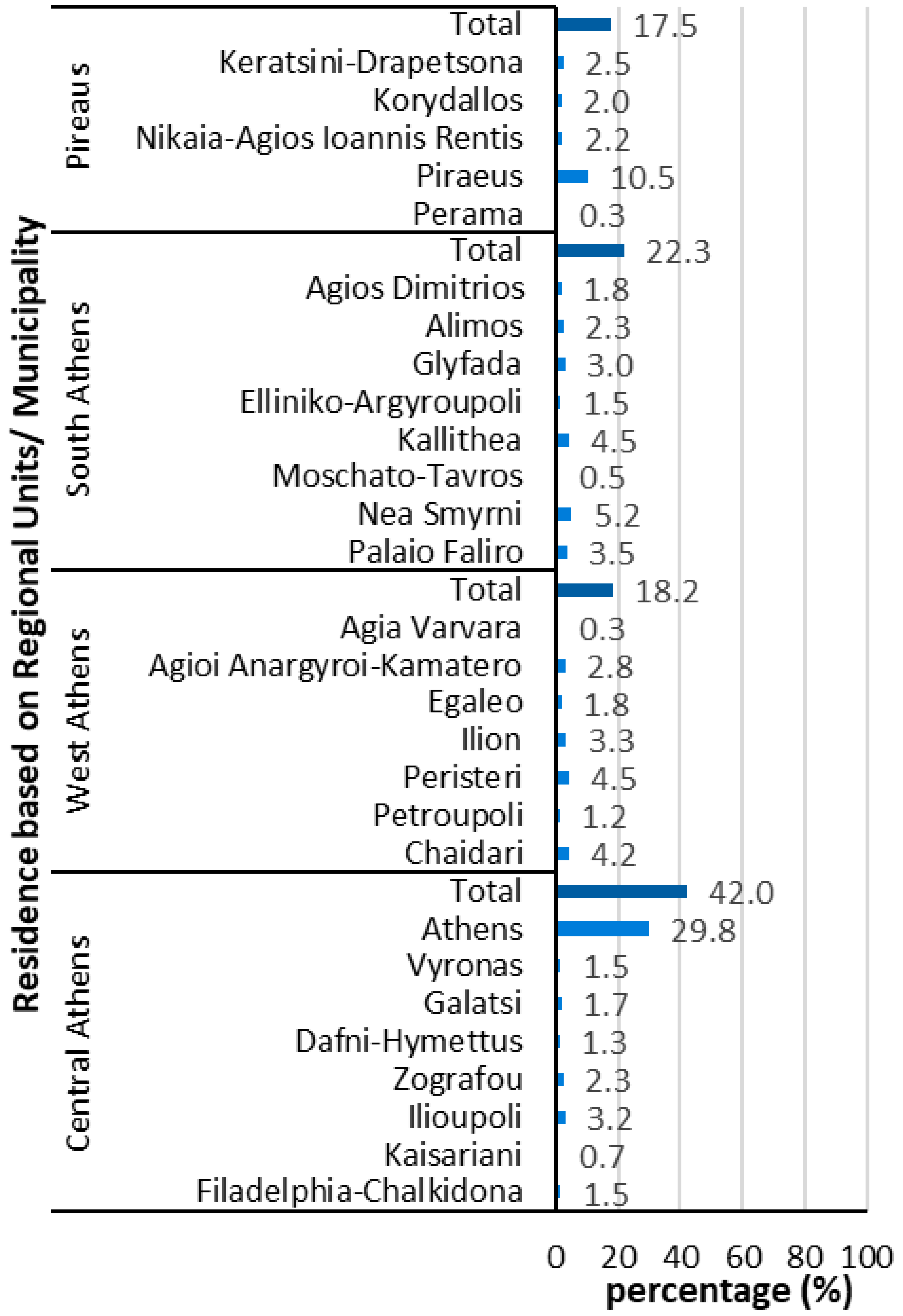 Sustainability 17 10093 i001