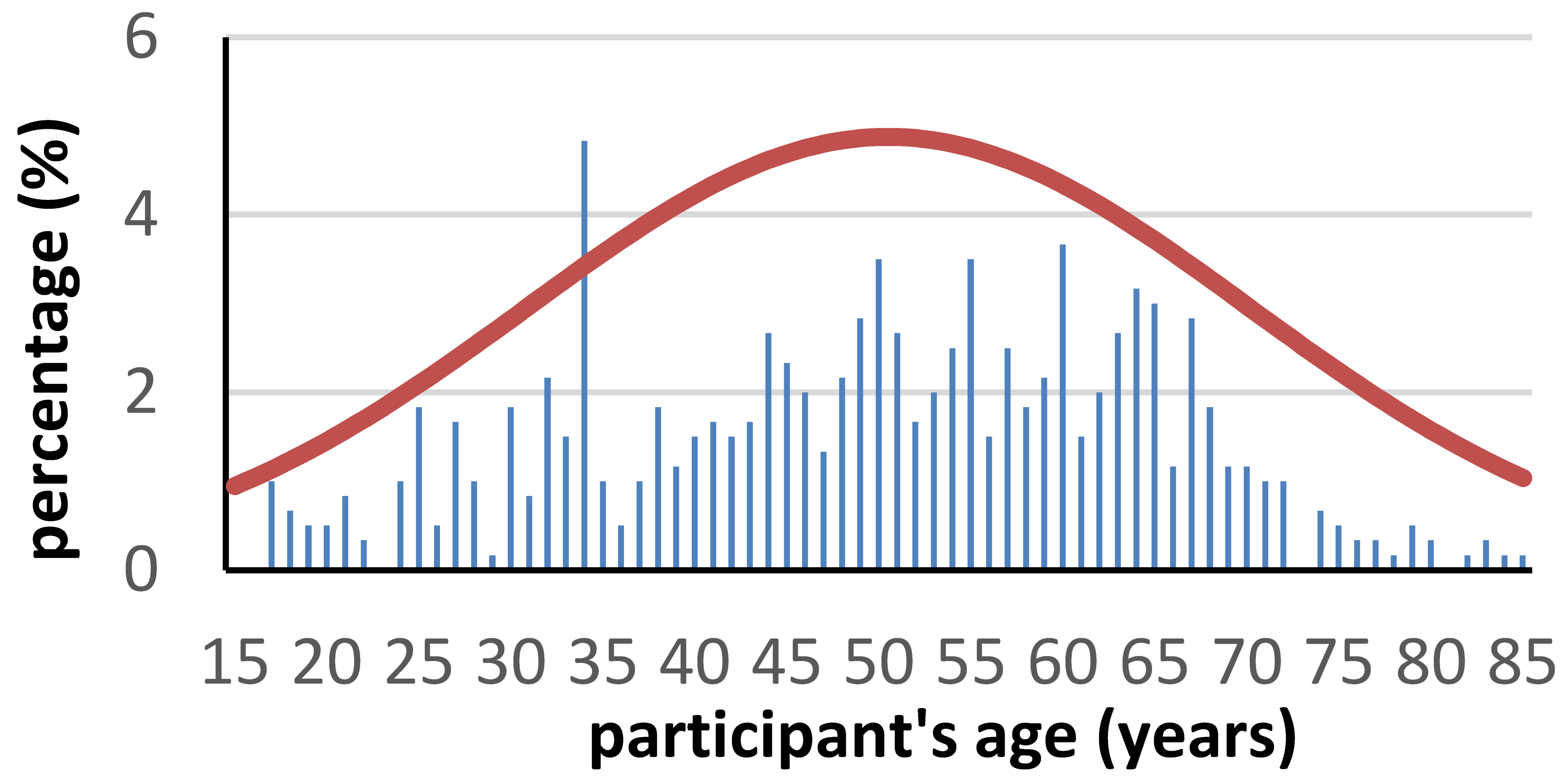 Sustainability 17 10093 i002