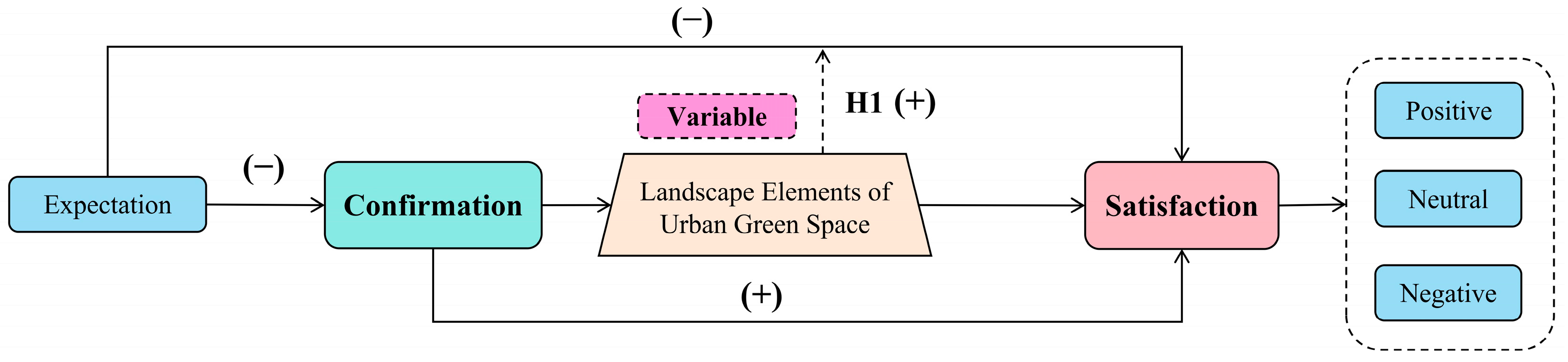 Sustainability 17 10107 g002 Sustainability 17 10107 g002