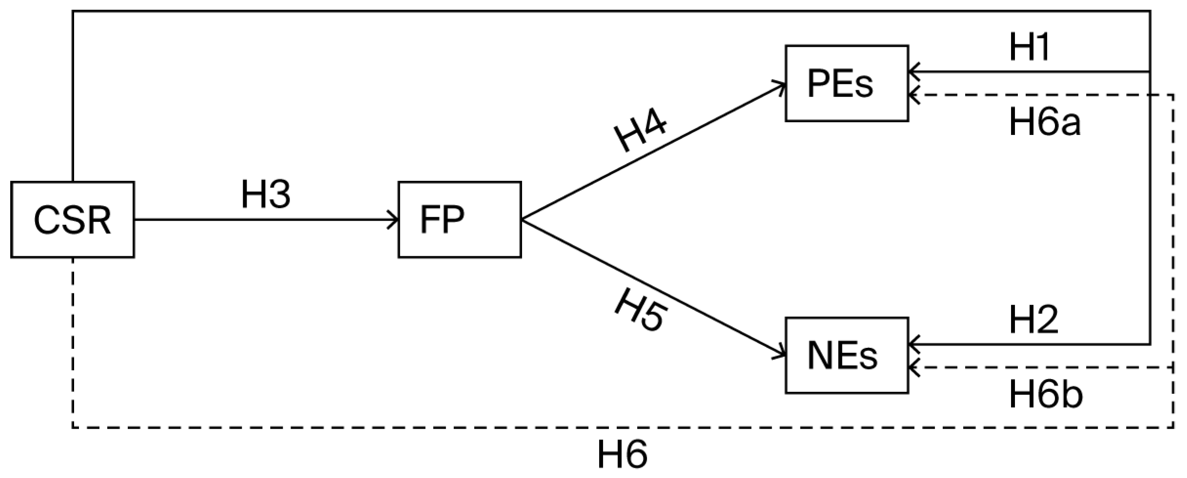 Sustainability 17 10139 g001
