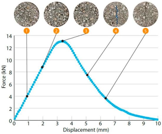 Sustainability 17 10187 g011