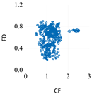 Sustainability 17 10191 i008 Sustainability 17 10191 i008