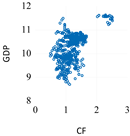Sustainability 17 10191 i011 Sustainability 17 10191 i011