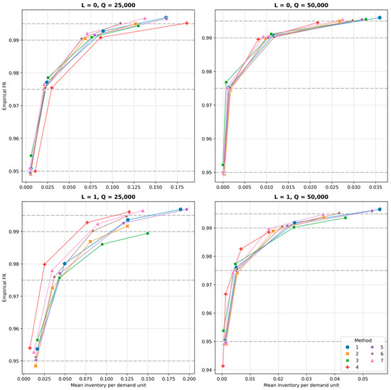 Sustainability 17 10192 g0a1