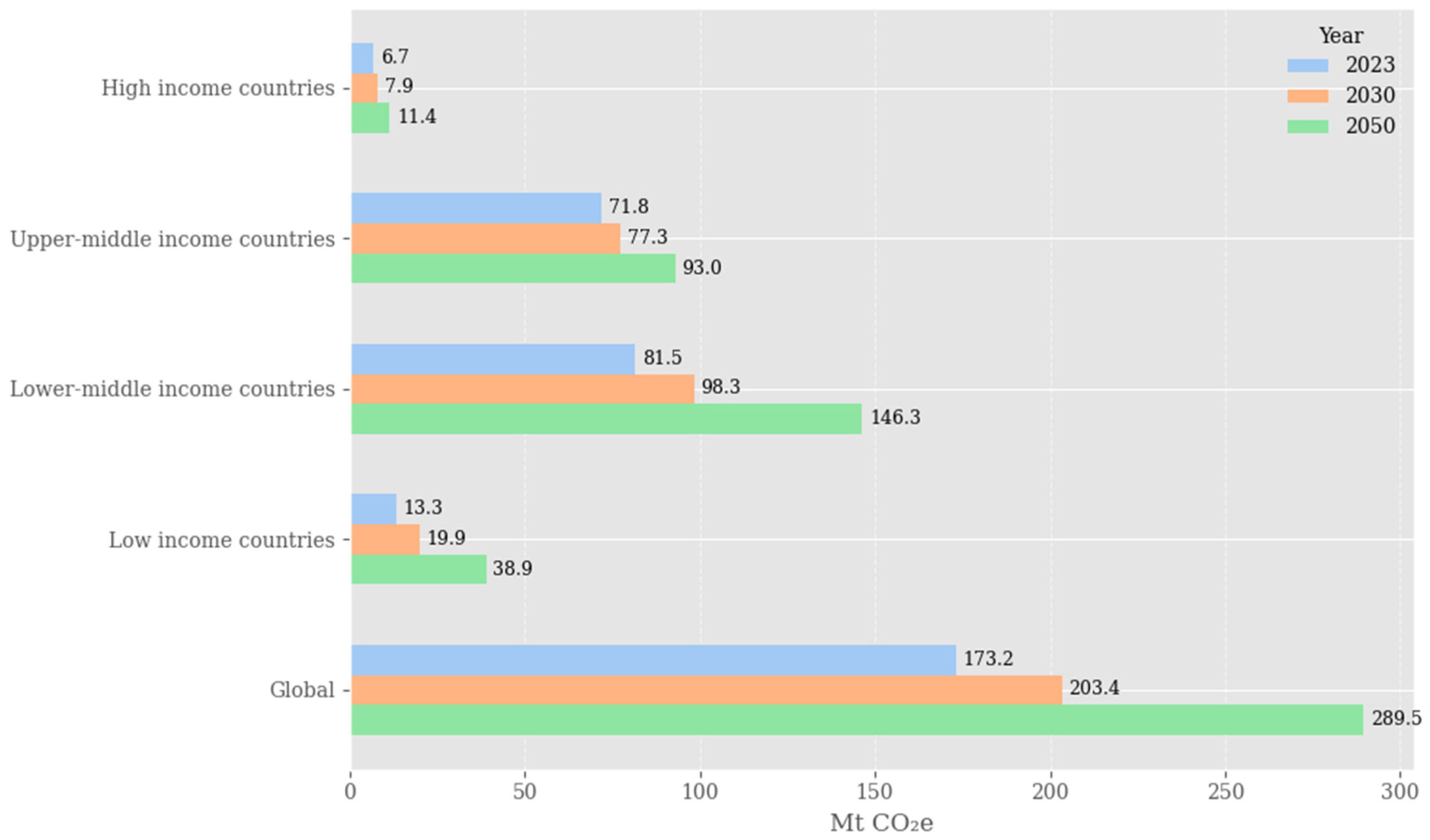 Sustainability 17 10194 g001