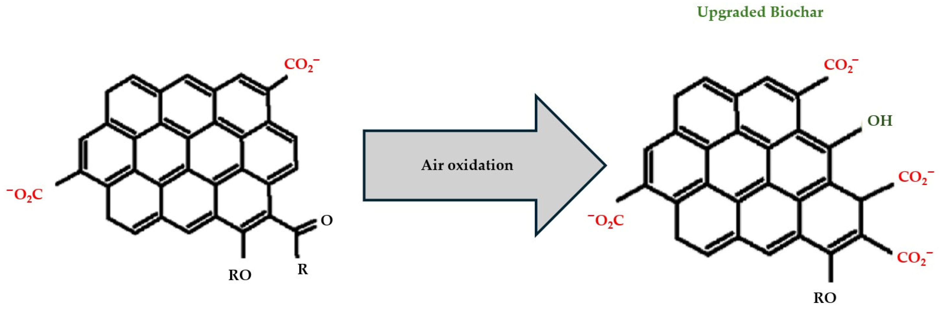 Sustainability 17 10194 g004