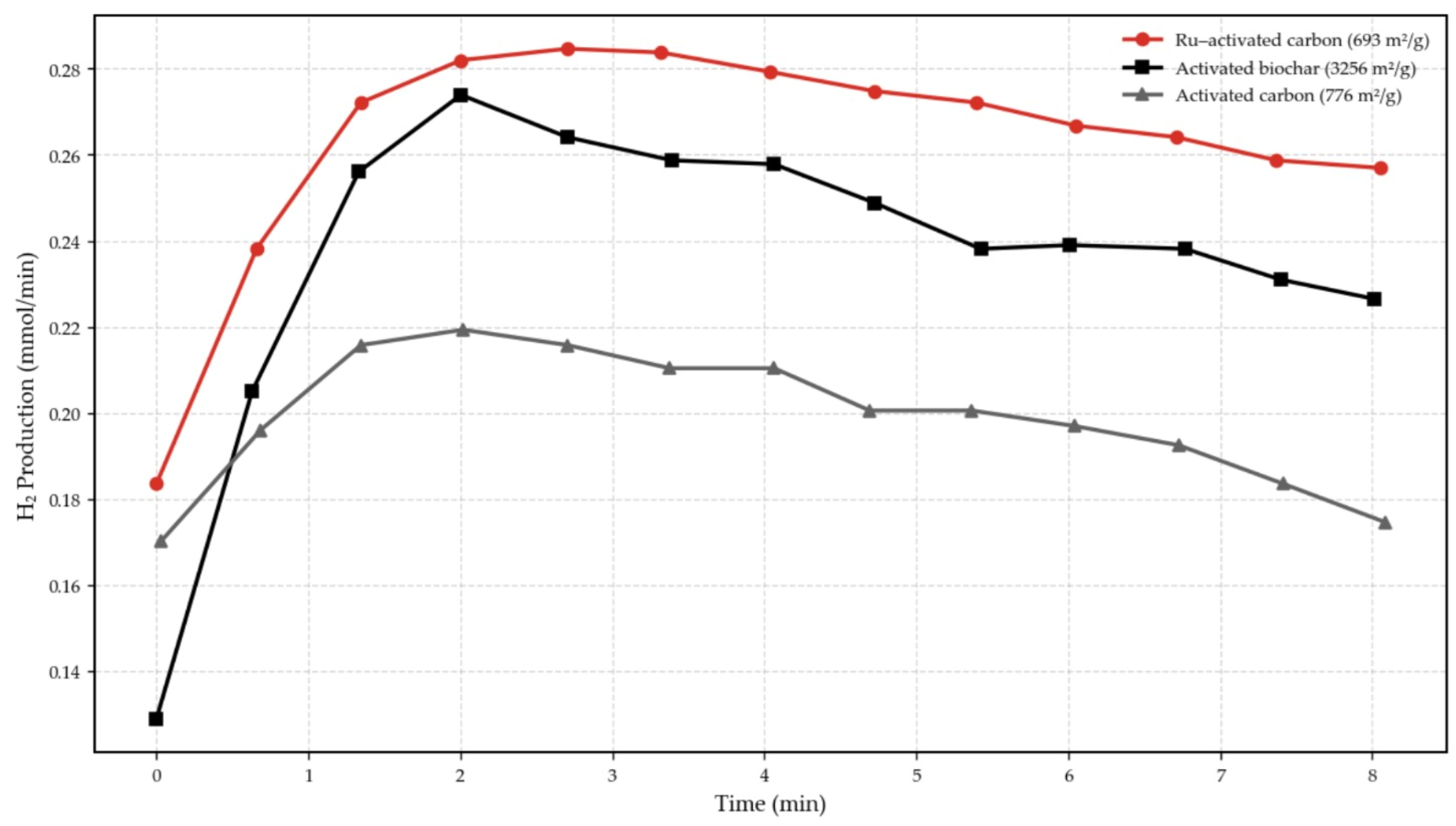 Sustainability 17 10194 g006