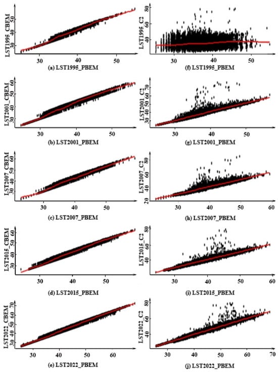 Sustainability 17 10199 g0a1