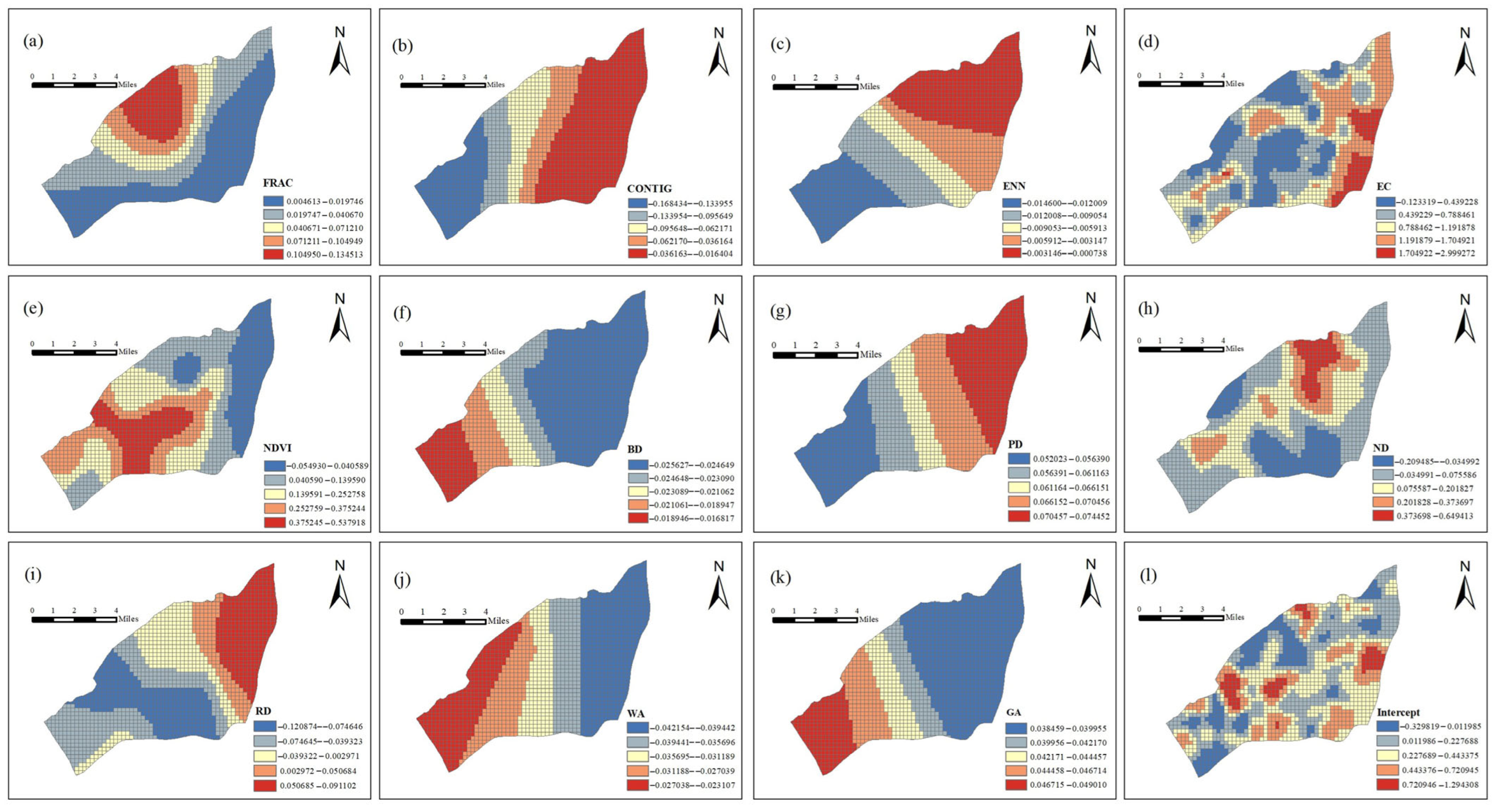 Sustainability 17 10208 g007