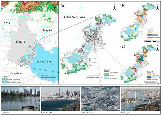 Sustainability 17 10225 g002