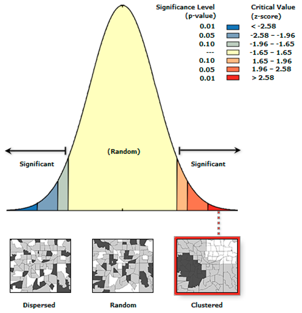 Sustainability 17 10225 i004