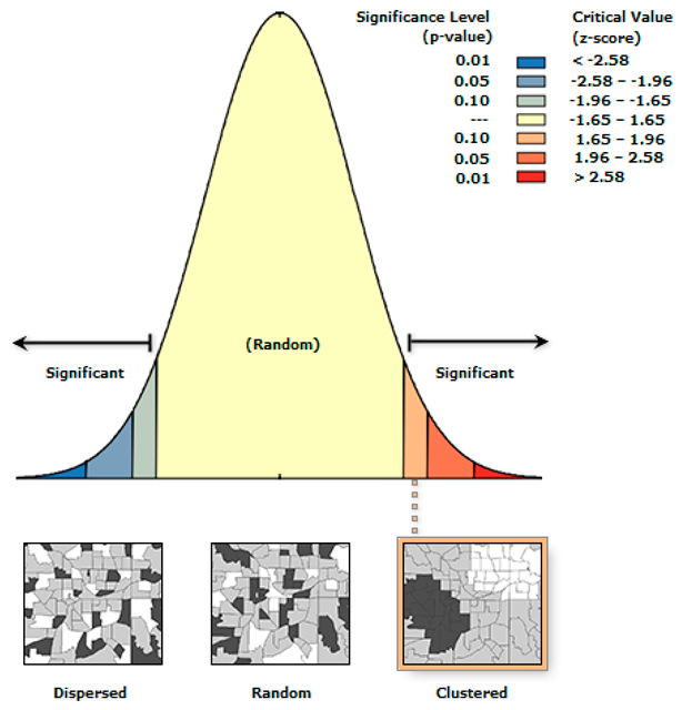 Sustainability 17 10225 i006