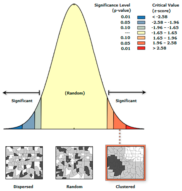 Sustainability 17 10225 i007