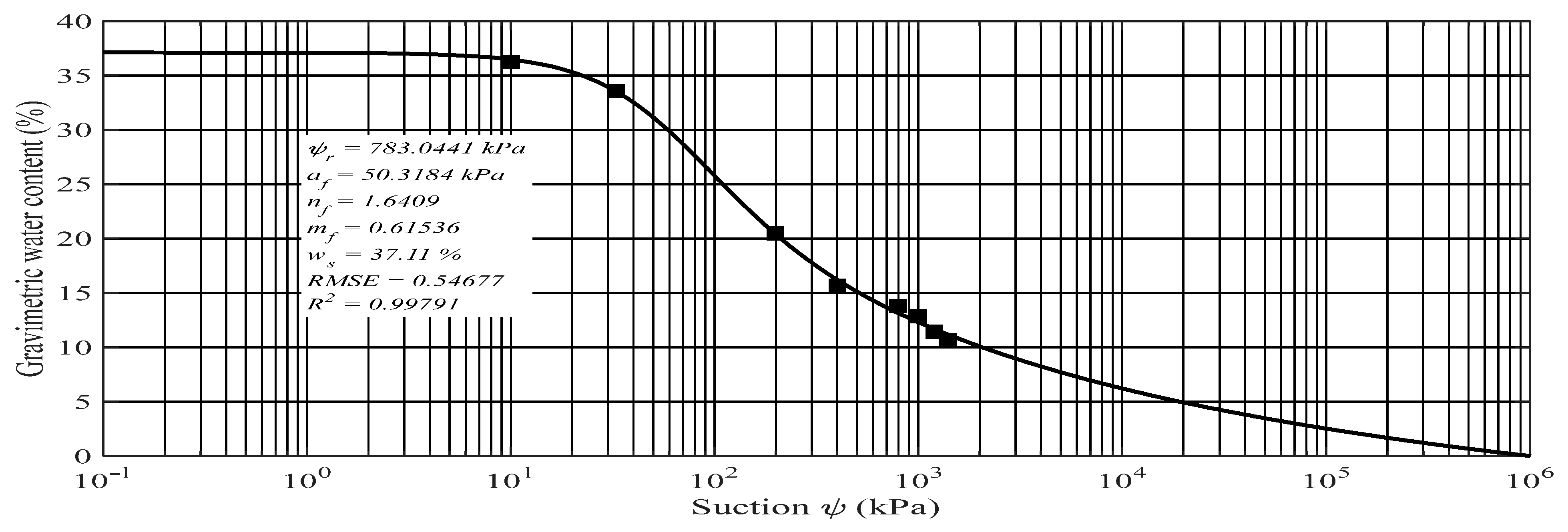 Sustainability 17 10249 g006