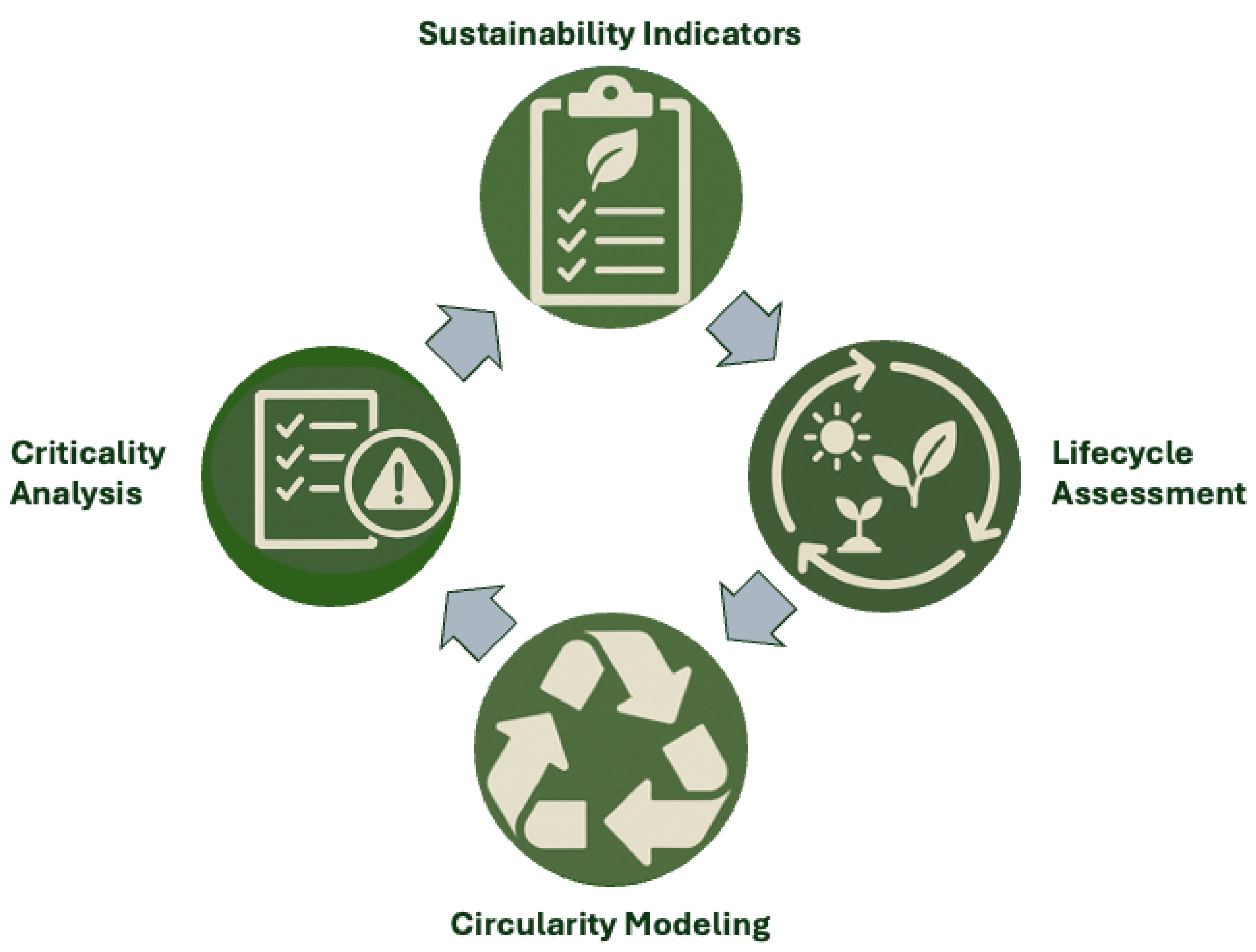 Sustainability 17 10254 g004